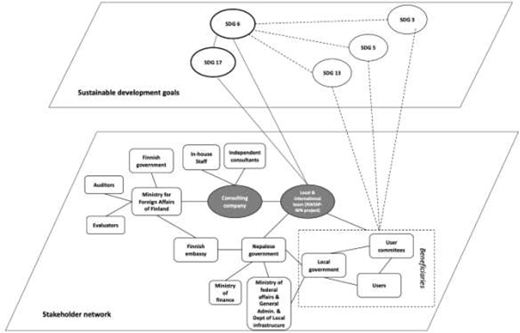 Figure 3. Refer to the image caption for details.