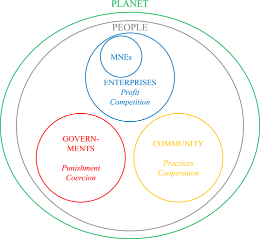Figure 4. Refer to the image caption for details.