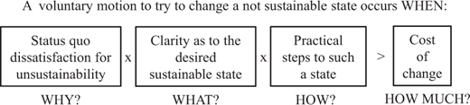 Figure 5. Refer to the image caption for details.