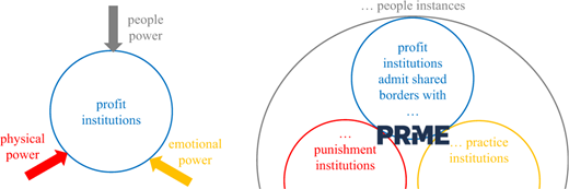 Figure 6. Refer to the image caption for details.