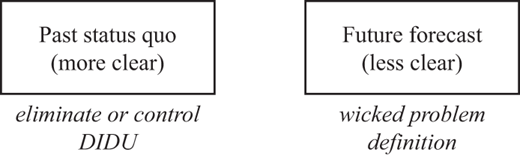 Figure 7. Refer to the image caption for details.