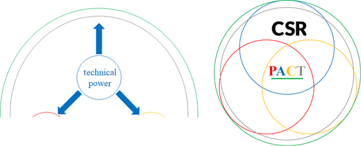 Figure 8. Refer to the image caption for details.