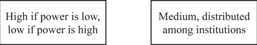 Figure 9. Refer to the image caption for details.