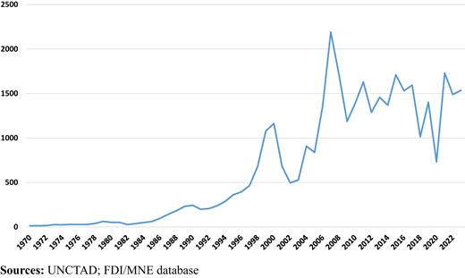 Figure 1. Refer to the image caption for details.