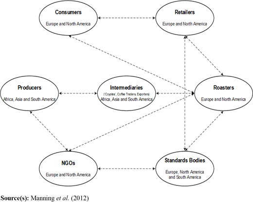 Figure 2. Refer to the image caption for details.