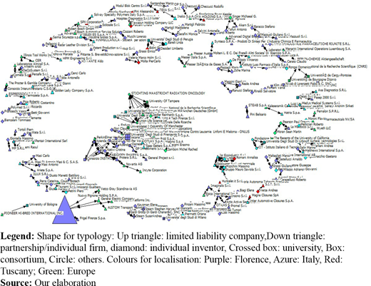 Figure 2. Refer to the image caption for details.