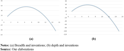 Figure 4. Refer to the image caption for details.