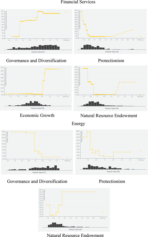 Figure 7. Refer to the image caption for details.