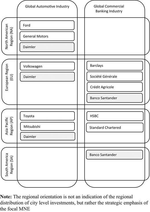 Figure 1. Refer to the image caption for details.