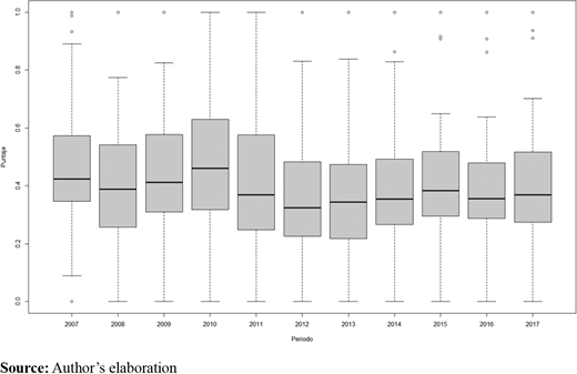 Figure 2. Refer to the image caption for details.