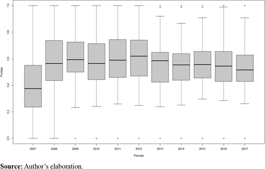 Figure 3. Refer to the image caption for details.