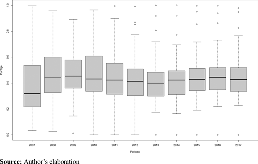Figure 4. Refer to the image caption for details.
