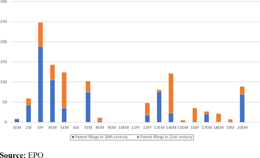 Figure 2. Refer to the image caption for details.