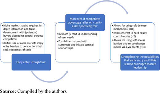 Figure 4. Refer to the image caption for details.