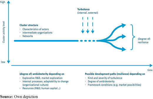 Figure 2. Refer to the image caption for details.