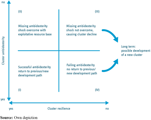 Figure 3. Refer to the image caption for details.