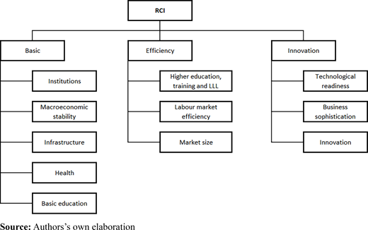 Figure 1. Refer to the image caption for details.