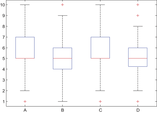 Figure 1 Refer to the image caption for details.