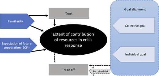 Figure 5 Refer to the image caption for details.