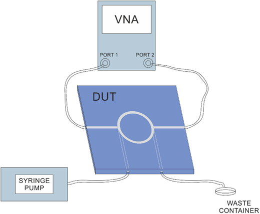 Figure 5 Refer to the image caption for details.
