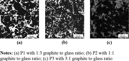 Figure 9 Refer to the image caption for details.