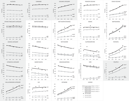 Figure 1 Refer to the image caption for details.
