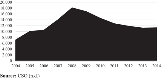 Figure 1 Refer to the image caption for details.