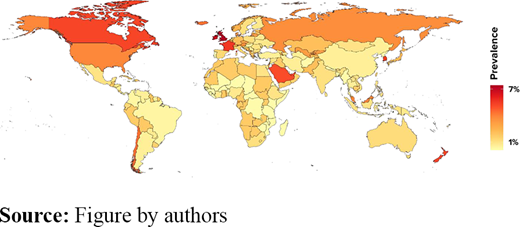 Figure 3 Refer to the image caption for details.