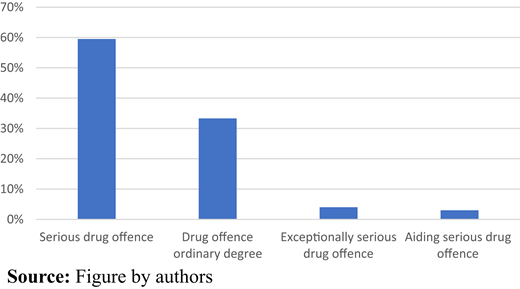 Figure 2 Refer to the image caption for details.