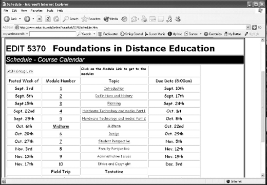 A screenshot of a Microsoft Internet Explorer browser displaying the course schedule for E D I T 5370 Foundations in Distance Education.