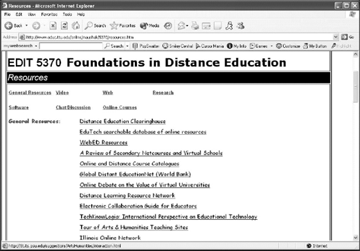 A screenshot of a Microsoft Internet Explorer browser displaying the Resources page for the course E D I T 5370 Foundations in Distance Education.