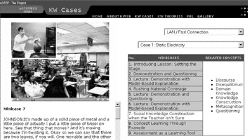 Figure 4 Refer to the image caption for details.