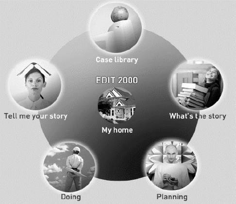 Figure 5 Refer to the image caption for details.