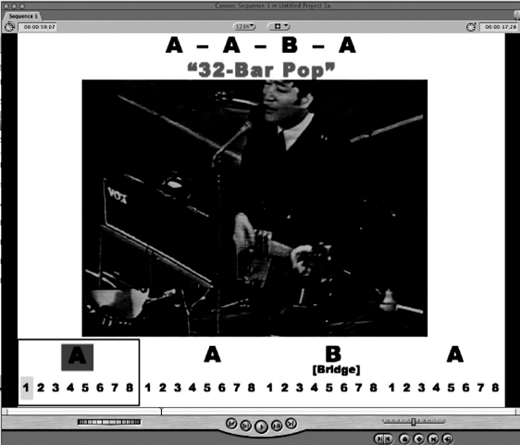 A music composition interface displays a 32Bar Pop form with A and B sections, a black and white performance video at center, numbered bars at the bottom, and control buttons under the frame.