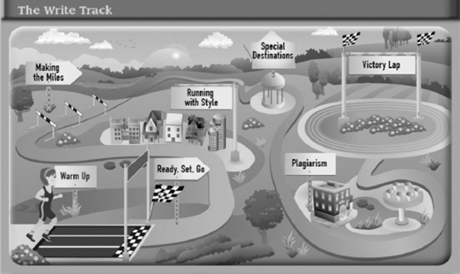 A themed track that presents labelled stages of a writing journey shown as a landscape with paths, signs and finish flags.