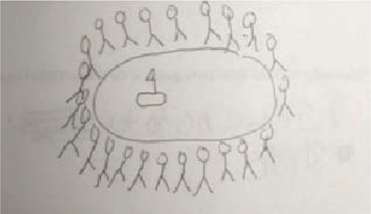 Stick figures surrounding an oval with a podium inside.