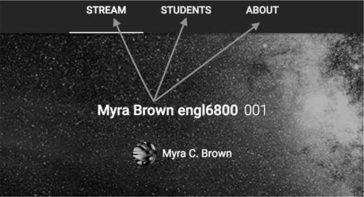 A course page screenshot labeled Myra Brown engl6800 001 with navigation tabs Stream, Students, and About.