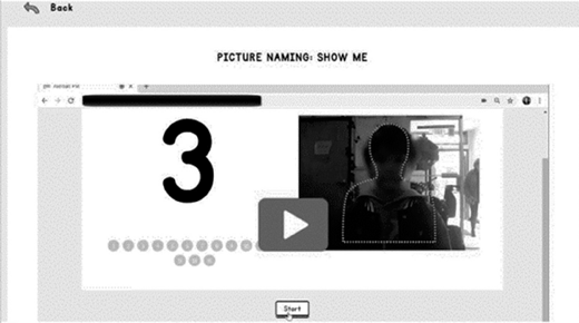 Screen shows Picture Naming task with number 3, a video thumbnail of a person from behind, progress circles, and a Start button.
