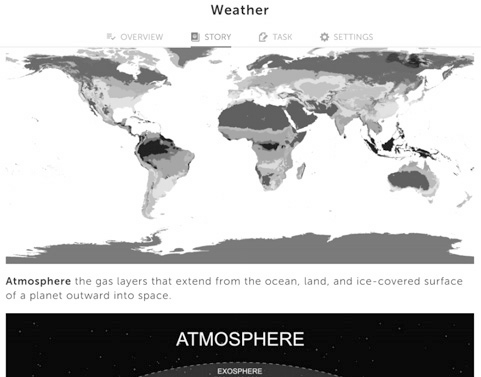 A digital illustration of a world map shows different continents and countries. The map is labeled Weather at the top and Atmosphere at the bottom.