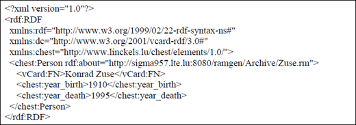 A screenshot of a code snippet in a bordered box showing an RDF XML structure with person information for Konrad Zuse, birth year 1910, and death year 1995.