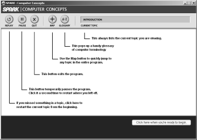 SPARK navigation screen with labeled buttons: exit, help, mute, map, glossary, program info, restart. Instructions explaining buttons and message Click here when you're ready to begin.