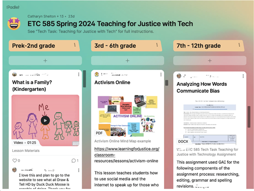 Illustration of a Padlet board titled ETC 585 Spring 2024 Teaching for Justice with Tech, displaying student-created texts organized by grade levels: PreK–2nd, 3rd–6th, and 7th–12th, including video, PDF, and DOCX assignment examples.