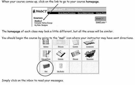 An instructional illustration showing a W e b C T course homepage with a menu bar, course title, and an arrow pointing to the course link. Below it, a grid of icons is shown, with the mail icon circled to indicate where to read messages.
