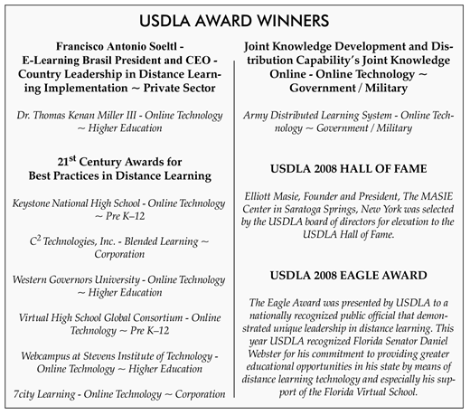 List of USDLA Award Winners recognizing individuals, schools, and organizations for excellence in distance learning, including best practices, leadership, Hall of Fame, and Eagle Award honorees.