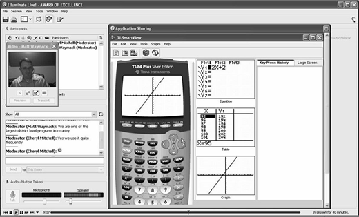 Screenshot of the ClassLive Pro app being used for a math class. It shows a shared TI-84 calculator screen with a graph and table for the equation y is equal to 2x plus 2.