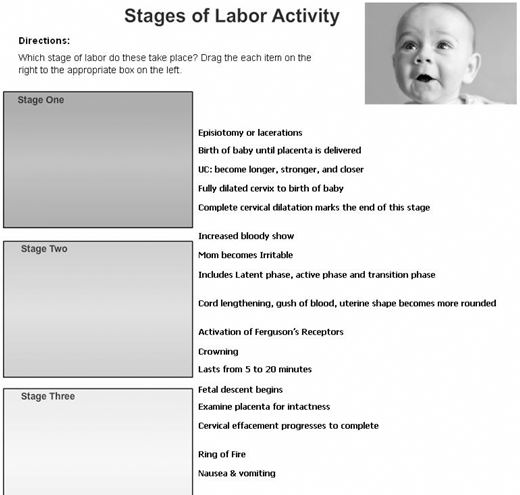 Worksheet for a Stages of Labor Activity, where users match labor events to Stage One, Two, or Three.