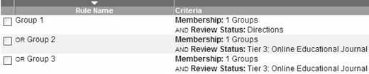 Table showing Groupings rules for an online system, assigning Groups 1, 2, and 3 based on Membership and Review Status of course materials.