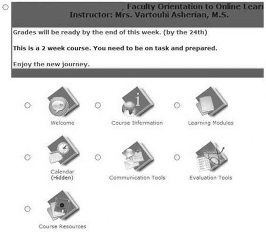 A course page showing a header, announcements about grades and course length, and six icons labeled Welcome, Course Information, Learning Modules, Calendar Hidden, Communication Tools, Evaluation Tools, and Course Resources.