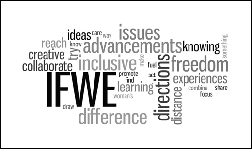 A word cloud with the largest words being I F W E, difference, inclusive, freedom, advancements, issues, directions, ideas, and experiences, along with smaller words such as reach, creative, collaborate, dare, way, know, try, make, fuel, promote, find, learning, woman s, set, distance, combine, share, focus, draw, and knowing something.