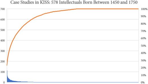 Figure 7. Refer to the image caption for details.